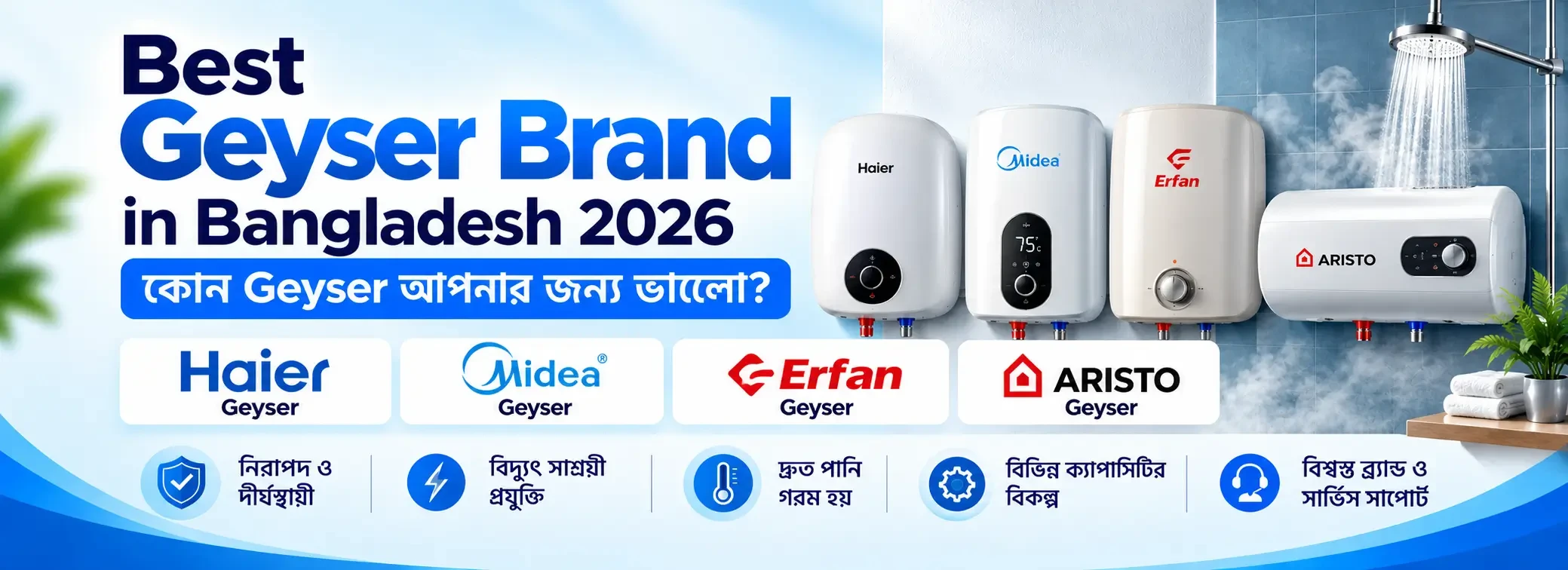 Best Geyser Brand in Bangladesh 2026 – কোন Geyser আপনার জন্য ভালো?